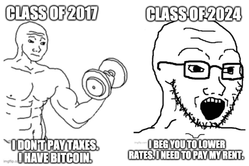 The Fed Blinks & Bitcoin Goes Higher  - - 2026